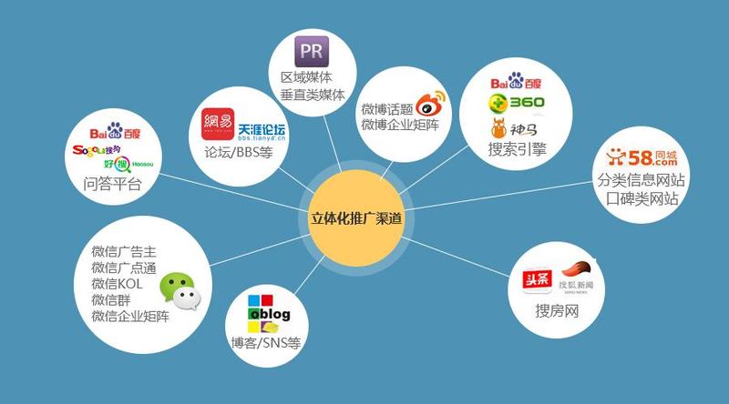 營銷洞見｜以口碑與巧妙策略贏得市場 營銷者實(shí)用技能分享